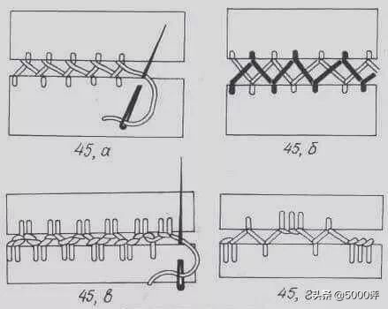 绣十字绣鞋垫的教程,十字绣绣字教程