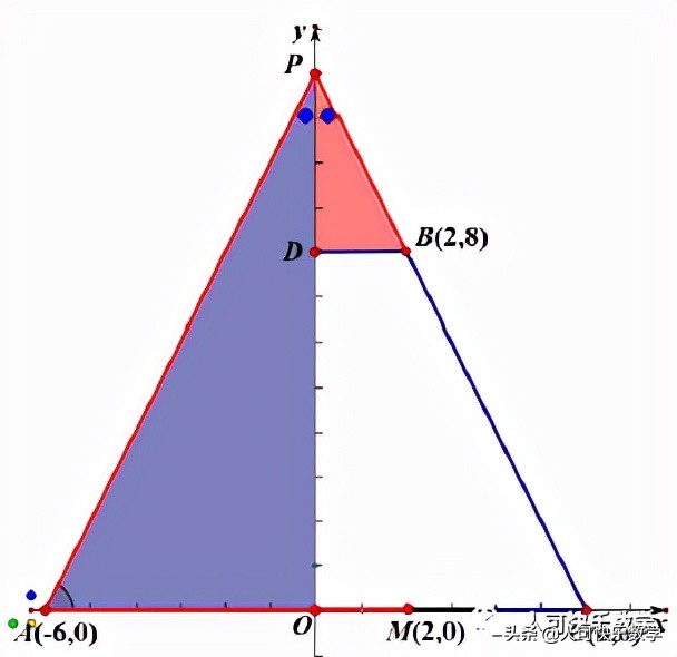 九年上册数学期末测试卷人教,九上数学人教版期末测试题