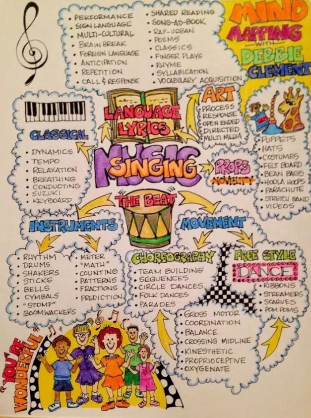 出国留学服装设计作品集培训,服装设计留学作品集申请