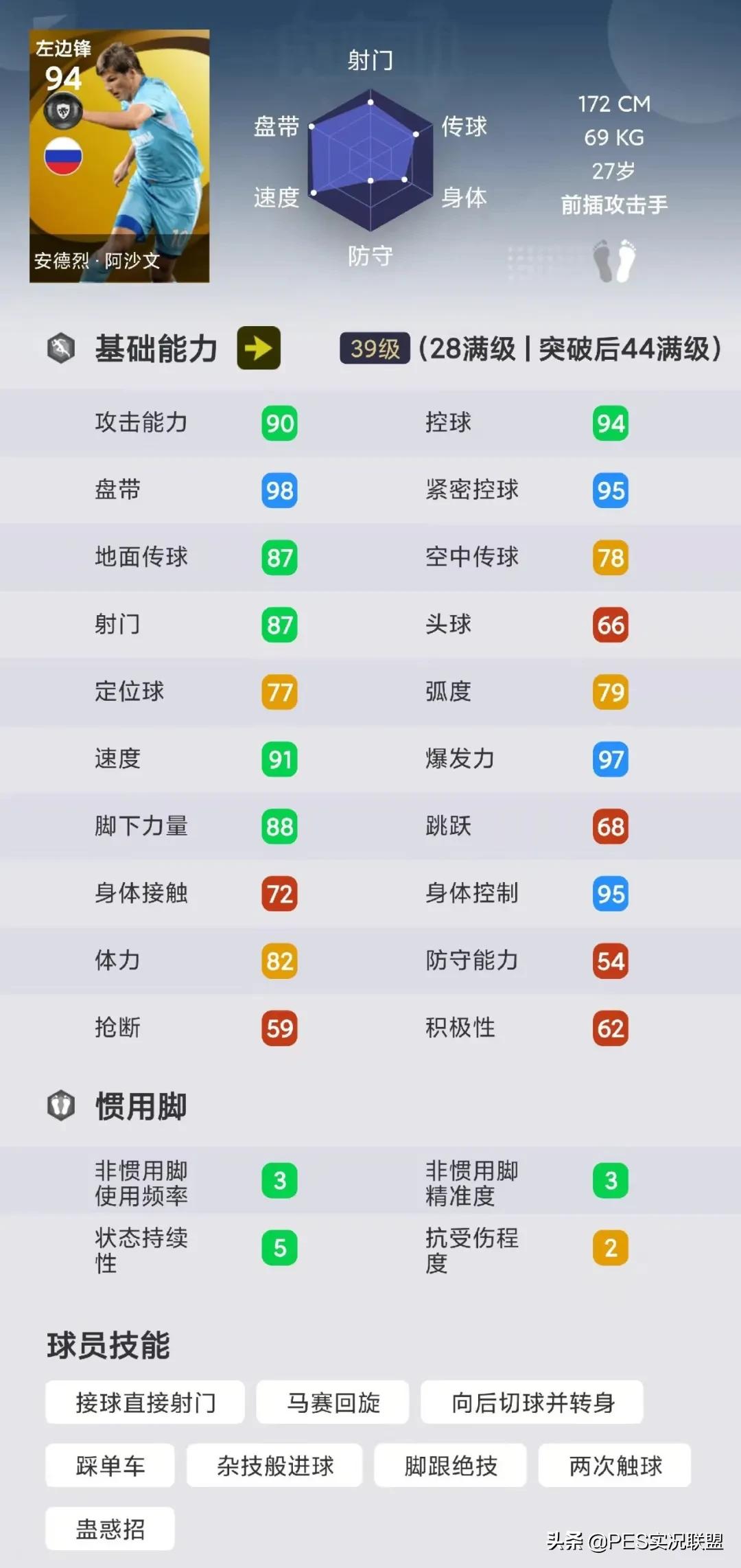 实况足球国服最强的十个球员,实况足球十大悍将排名