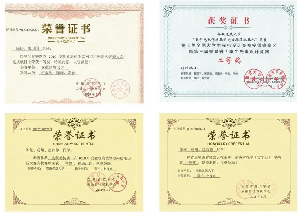 学院风采|欢迎报考安徽建筑大学机械与电气工程学院