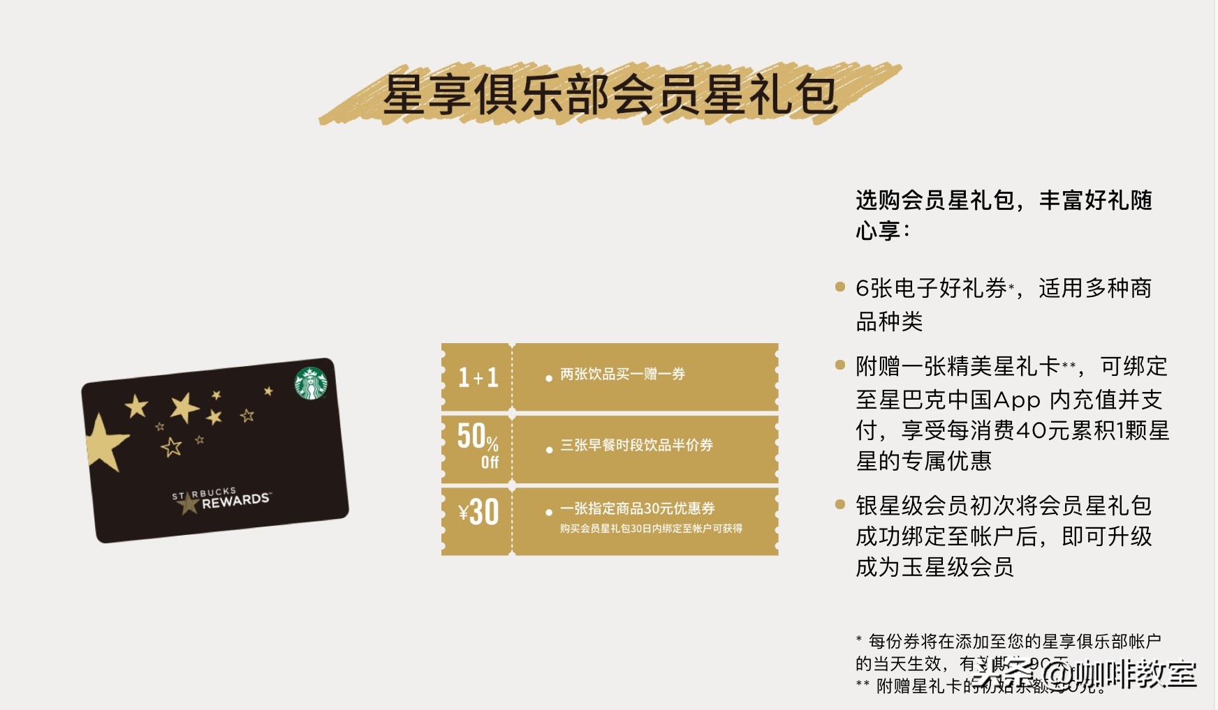 星巴克会员“买三赠一”今天起取消，消费满450元才能换一杯！