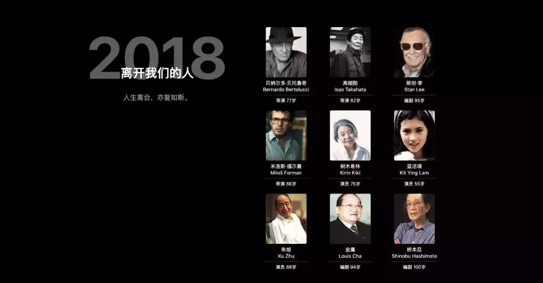 2018豆瓣最高分电影,豆瓣评分电影排行榜top100