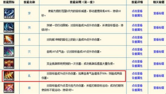 剑网三气纯有多强,剑网三气纯怎么打七秀