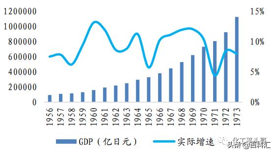 日本化妆品有哪些优势,日本化妆品行业现状