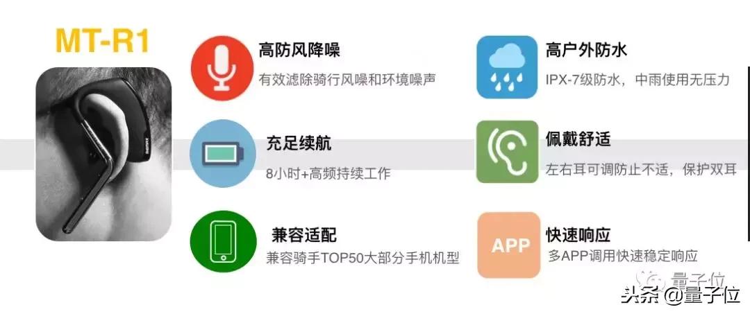 历史转折中的美团,AI进化新范式