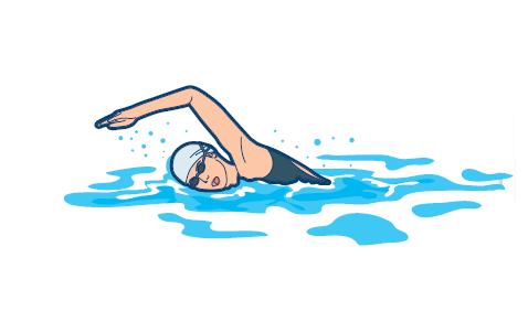 阈值耐力训练,完美的训练