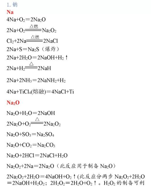 高中化学方程式大全pdf,高中化学方程式大全下载