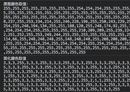 js图片处理技术,java实现两张图片相似度比较