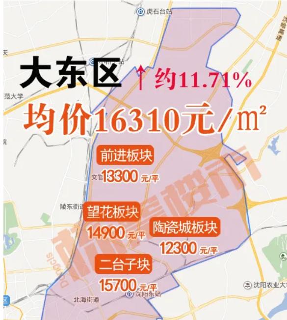 沈阳市沈河区总体房价是涨还是跌,沈阳和平区房价要降了吗