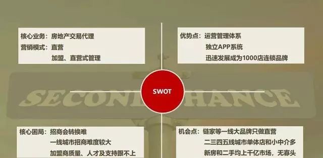 连锁加盟招商方案100个,连锁招商加盟方法