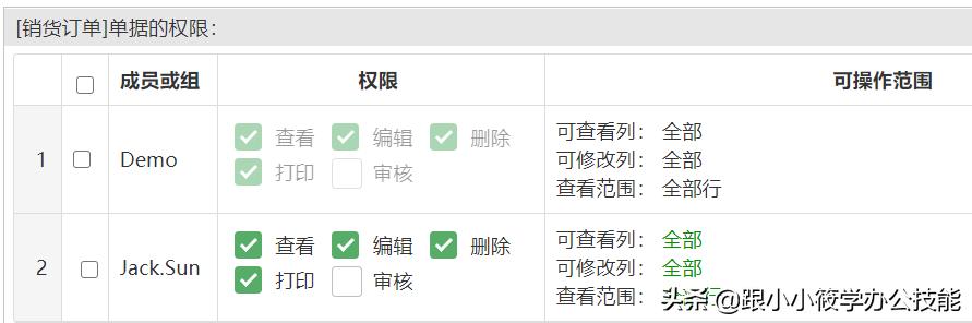 excel如何自动生成数据报表,自动生成报表excel软件