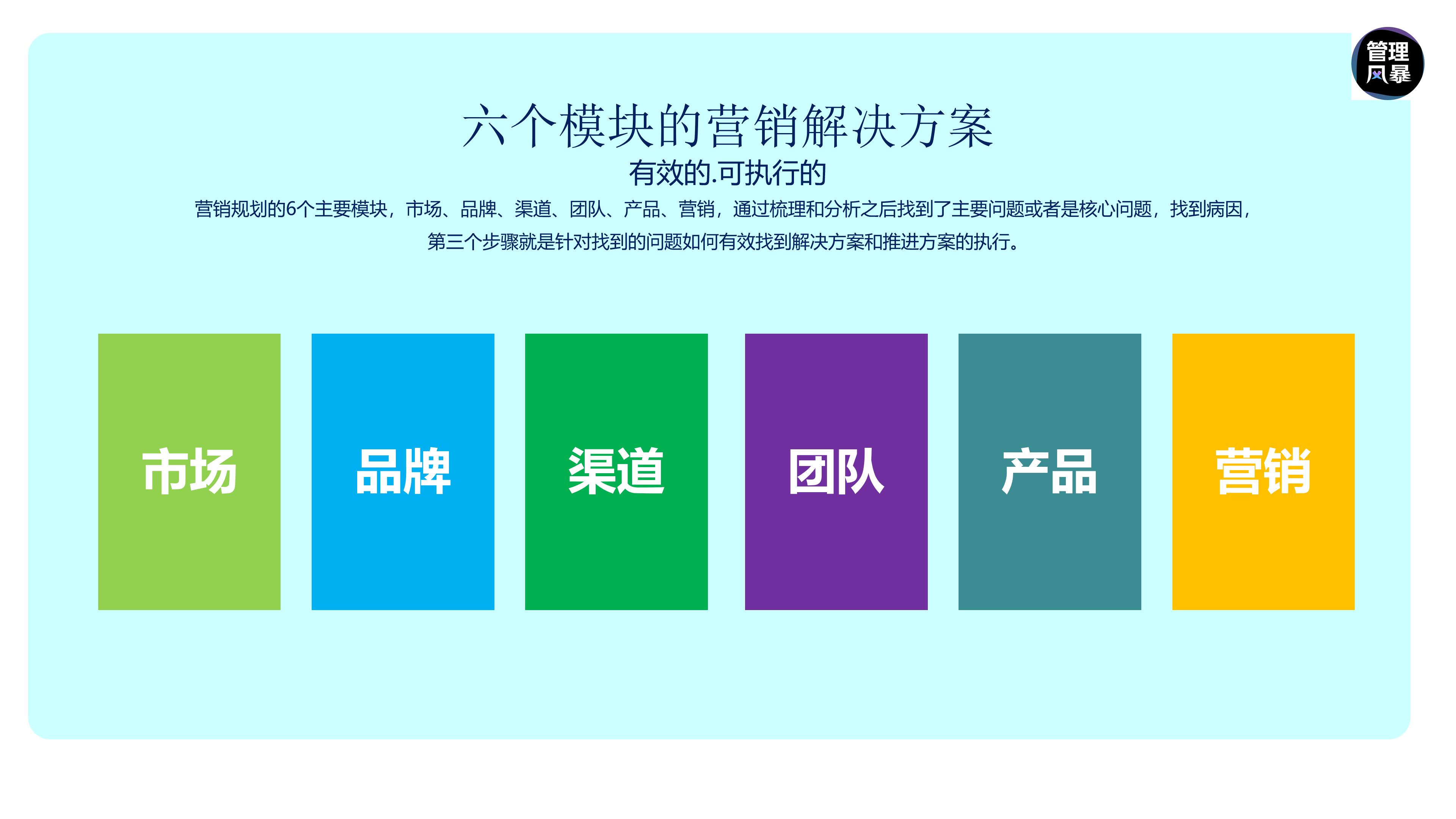 如何建立营销管理体系,如何设计营销团队营销体系