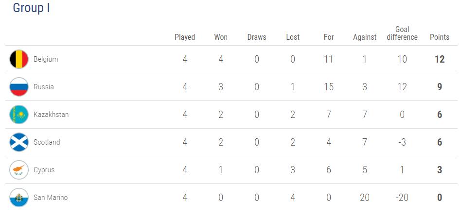 新闻联播报道姆巴佩97秒进两个球,外媒报道世界杯2022卡塔尔姆巴佩