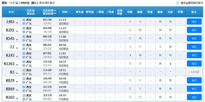 朝天三天旅游攻略,朝天区旅游攻略自驾游