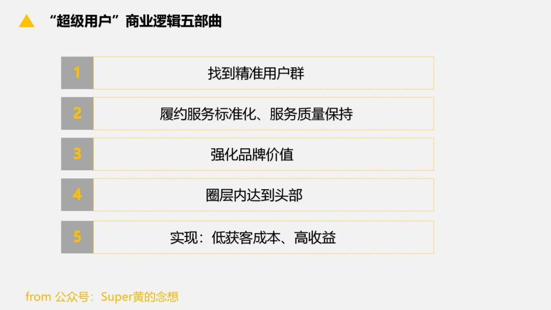 微信私域运营方案,公域流量与私域流量区别