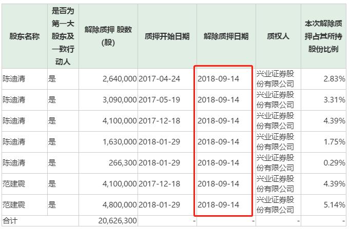 汉得信息股票趋势分析,汉得信息千股千评