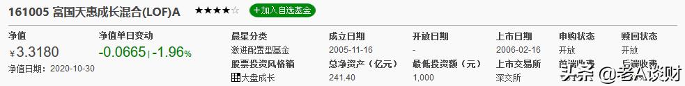 想做投资又不知道投什么,想做基金理财