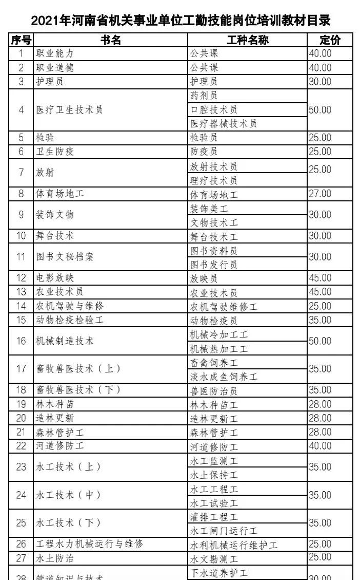 考核来了！与你有关，开封人一定要看！