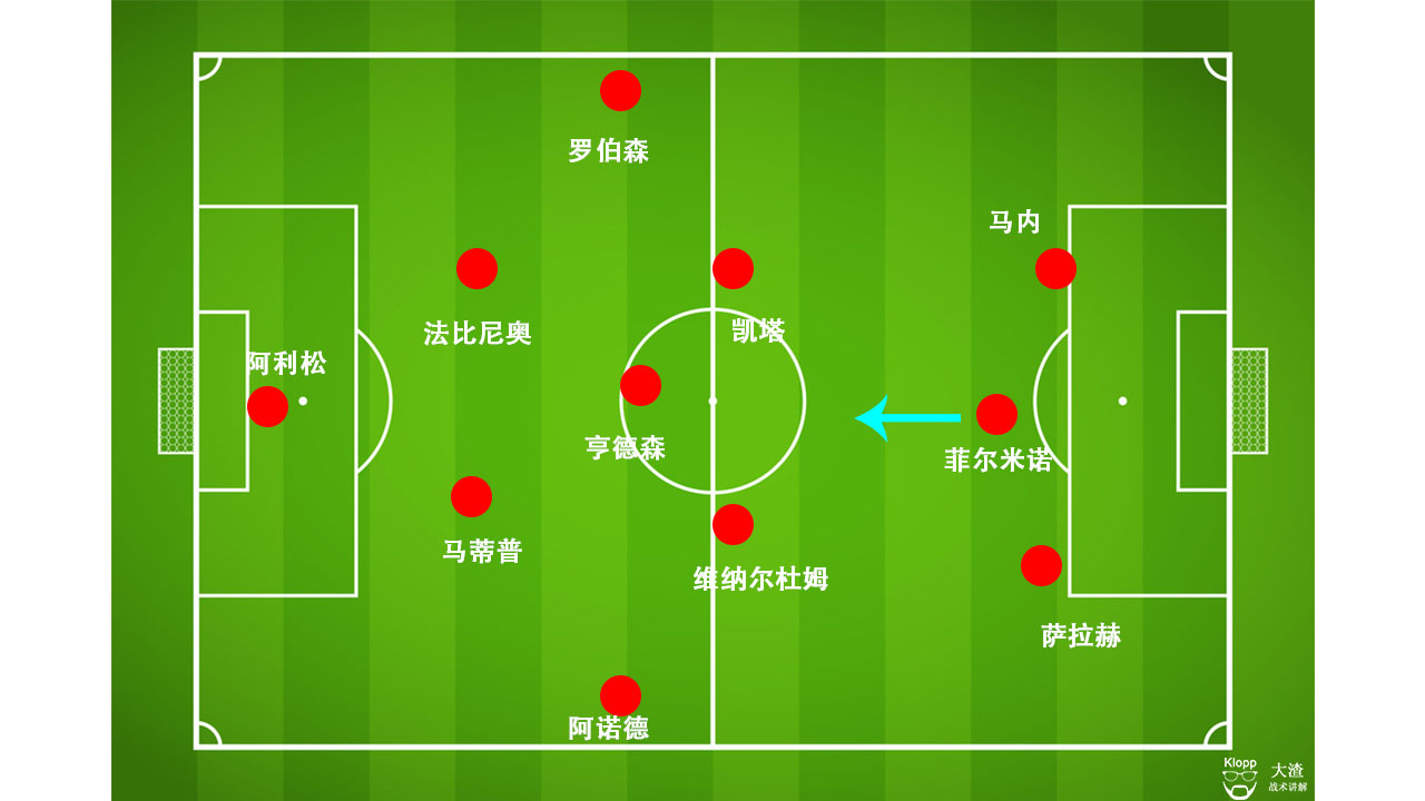 战术分析利物浦vs马竞,战术分析欧冠