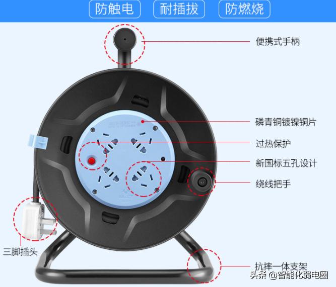 智能化弱电工程必备软件,弱电工程师需要学会的7个软件