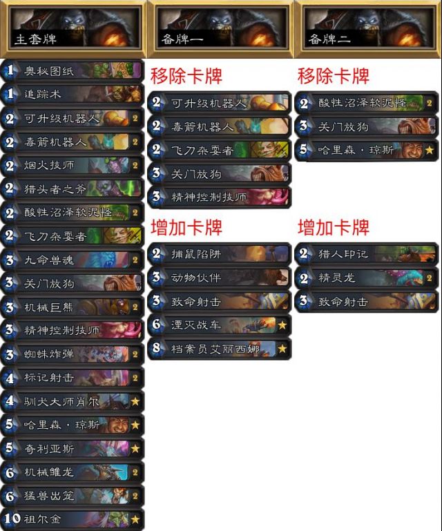 炉石传说nph征服赛制,炉石传说2024年退环境规则