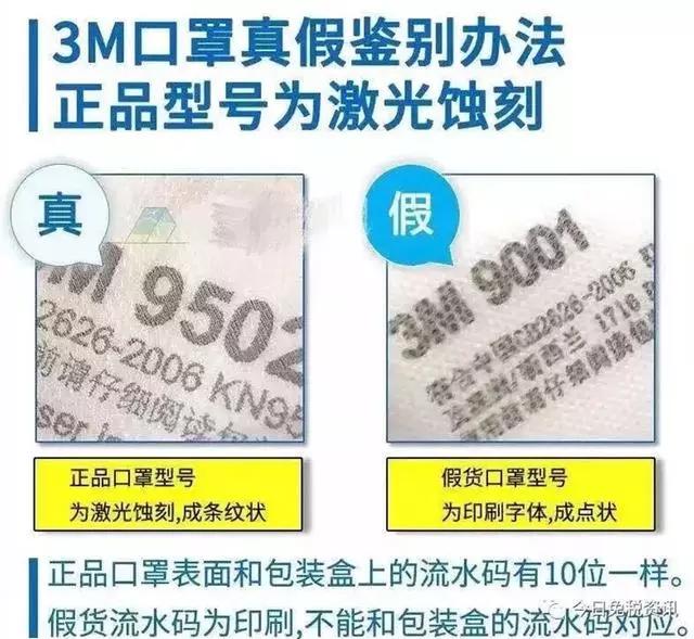 国内的哪些口罩是假的,没有标明执行标准的口罩是假货吗