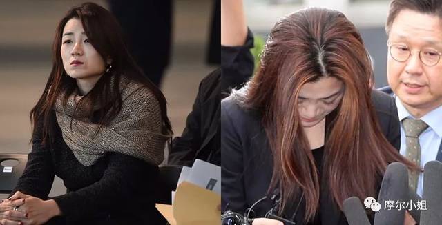 韩国财阀继承者之争,韩国财阀继承者