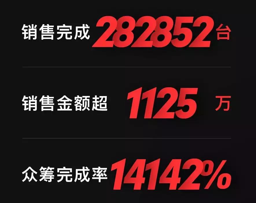小米最新众筹的剃须刀,小米众筹小适智能剃须刀