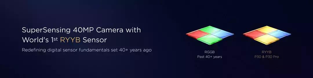 12大震撼黑科技！刷屏的华为P30系列到底有多厉害？