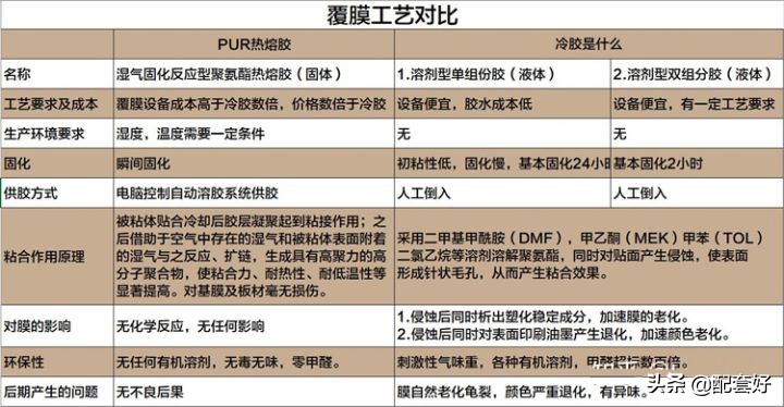 什么才是质量好的竹木纤维集成墙板？