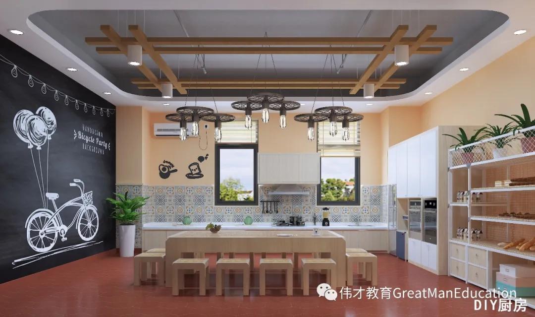 汕头潮阳区裕通伟才幼儿园,汕头龙湖区佰悦春天伟才幼儿园