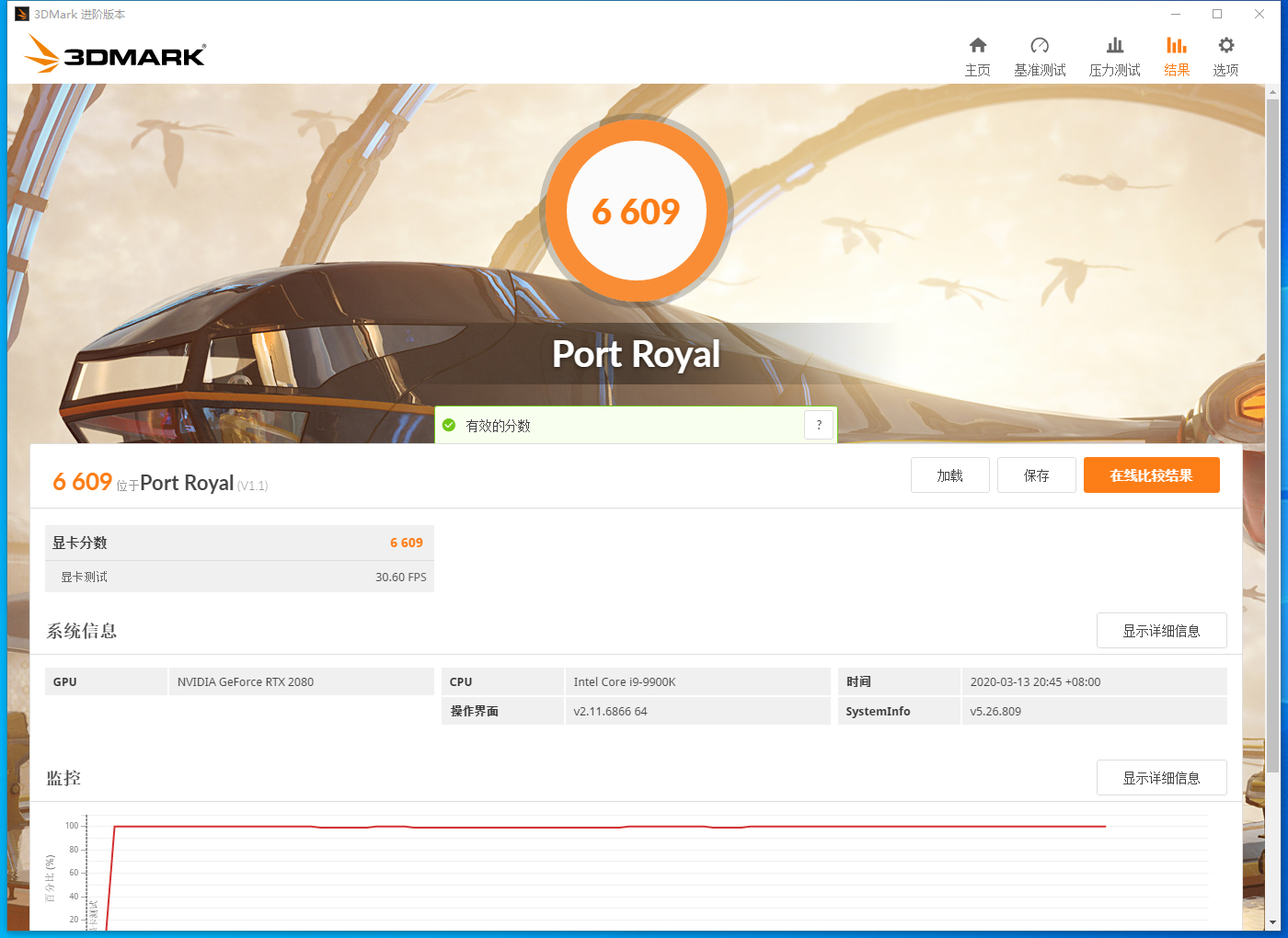 追风者和恩杰水冷,追风者旗舰风冷