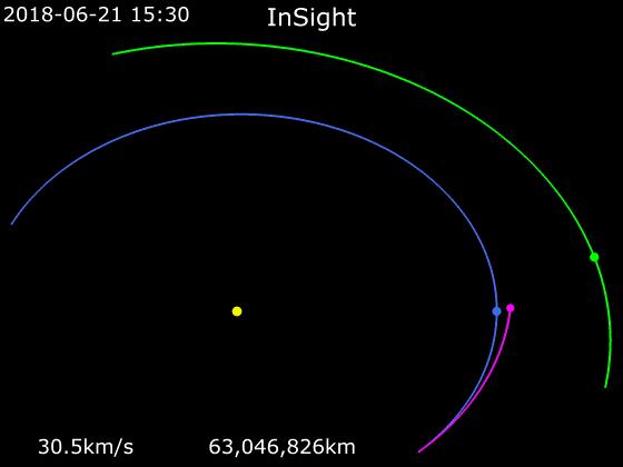 航天器能模拟重力吗,什么飞行器能在月球表面自主发射