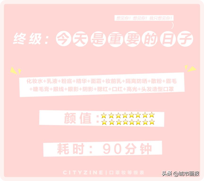 口罩妆已经成为复工必备？