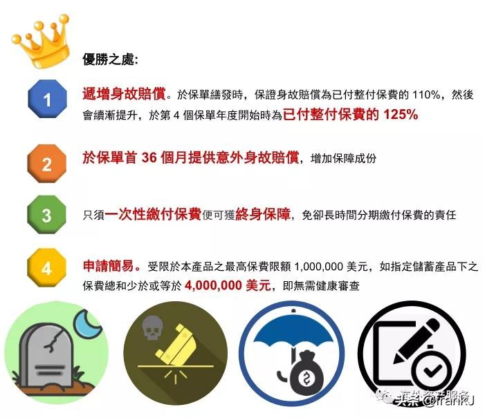 友邦新品发布会,友邦上市目标价