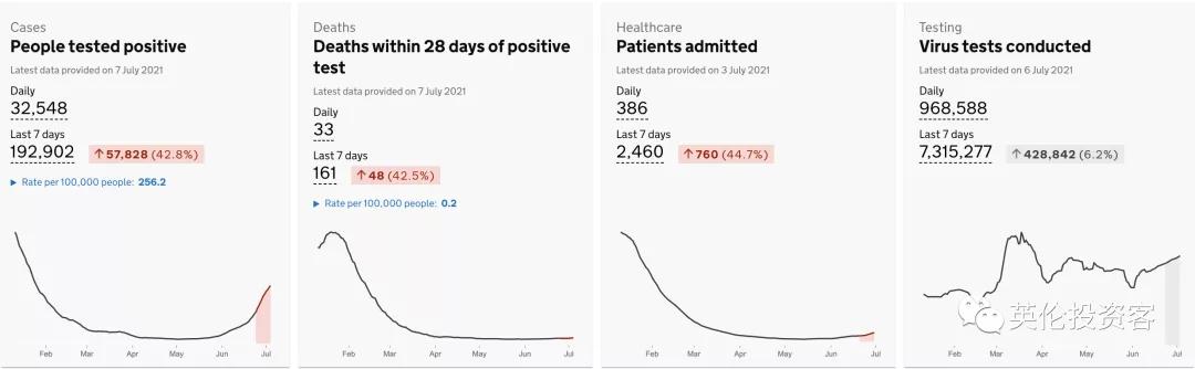 鑻辨牸鍏拌繘鐞冨悗3涓囧悕鐞冭糠鐤媯搴嗙,2018涓栫晫鏉嫳鏍煎叞鐞冭糠鐙傛