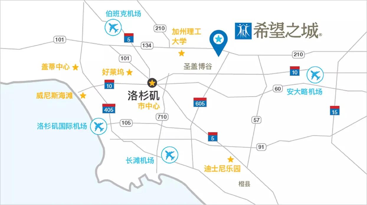 美国抗癌希望之城,美国希望之城医院