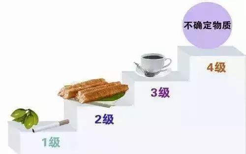 比香烟致癌的食物 (比香烟更毒的危害)