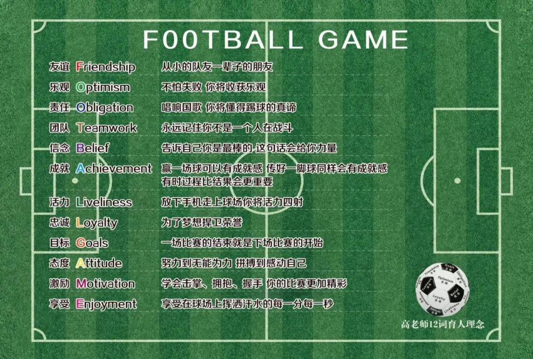 对话|他曾让日本人被中国足球折服,如今却甘愿在一所中学奉献自我