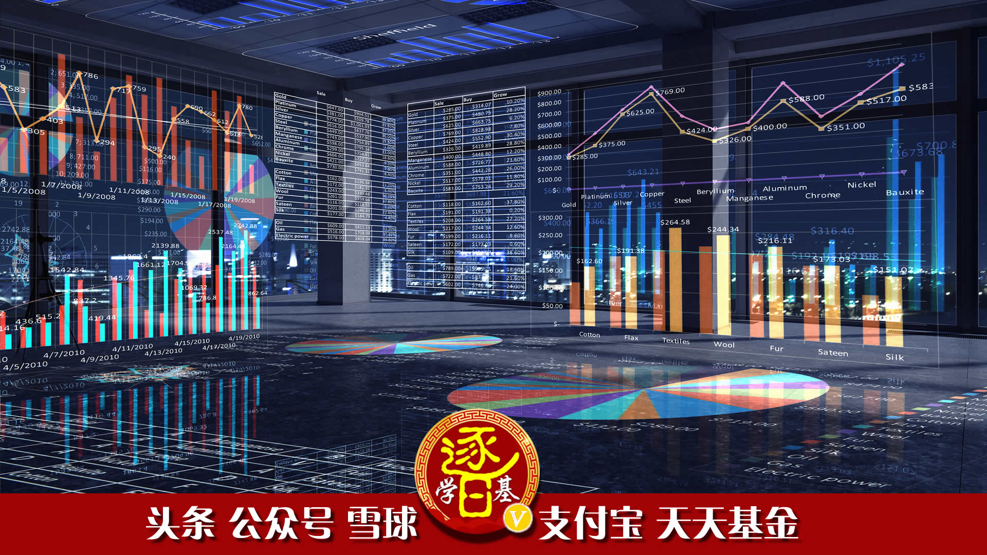 基金走势基础知识,基金净值估值大好还是小好