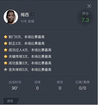 梅西对利物浦惊天任意球,梅西对利物浦任意球高燃