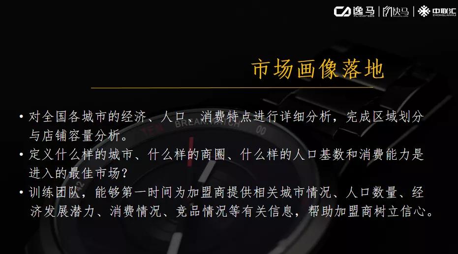 招商系统店铺图片大全,店铺招商的十大基本步骤