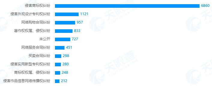 拼多多首富黄峥现在怎么样了,拼多多黄峥用多长时间成为首富