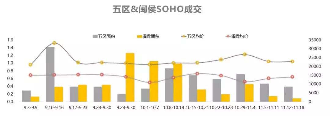 按备案价打97折能打吗,按标价8折出售能赚多少钱