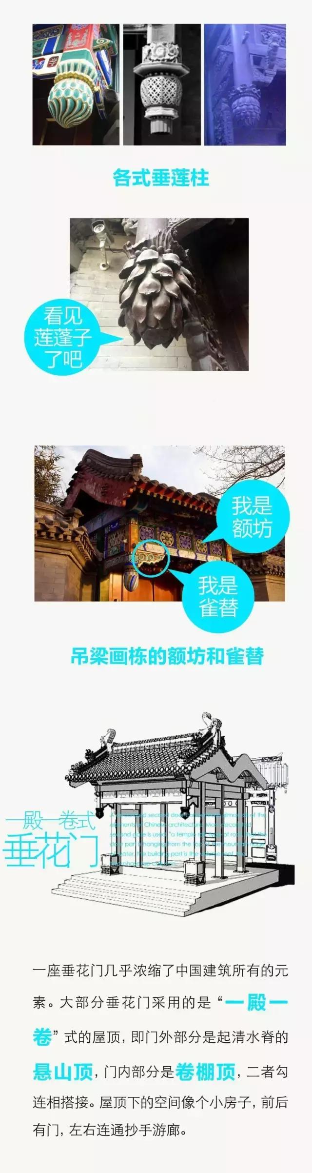 四合院全套详细讲解,四合院剧情详解