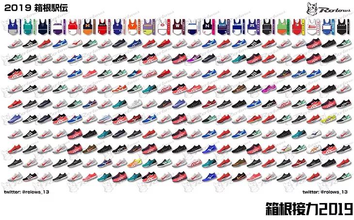 比next2%还要强的跑鞋,这一年值得入手的跑鞋有哪些