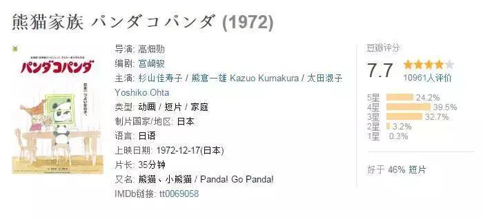 龙猫最久能活多久,龙猫30秒