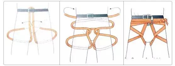 攀岩时的装备怎么弄,攀岩如果掉下去怎么办