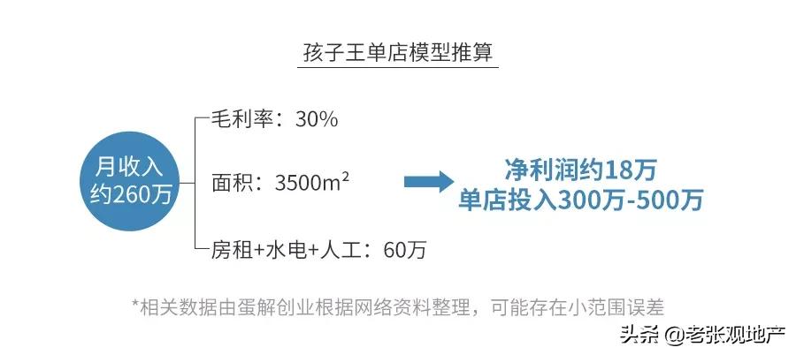 母婴店真的都是坑人的吗,母婴店真的很暴利吗